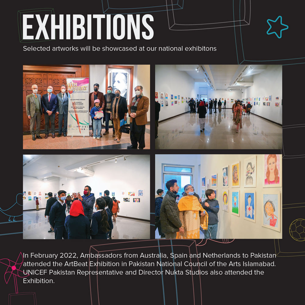 13th-ArtBeat-Exhibitions